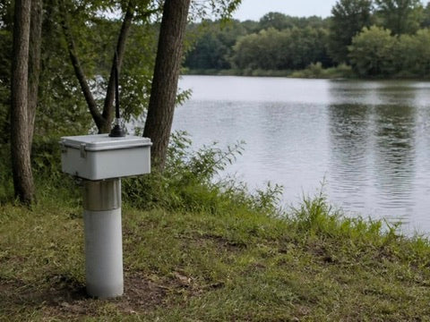 Water Table Watch