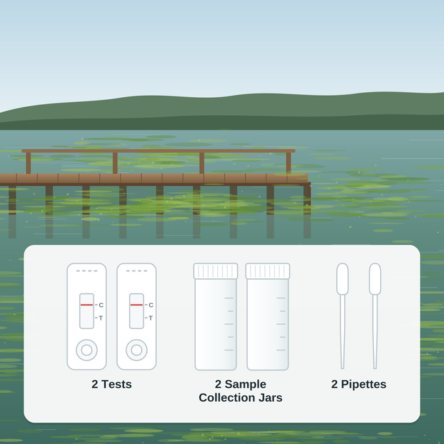 Algae Toxin Field Test
